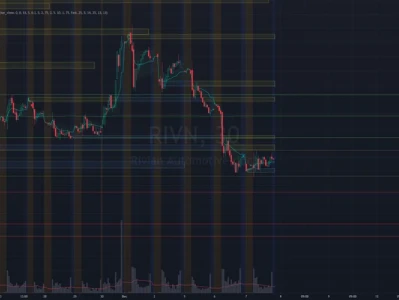 Rivian's Q3 Surprise: Beating Expectations and the Road Ahead